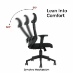 Trion Ergonomic Office Chair Full Black with Nylon Base | Premium Mesh Chair – Vassio